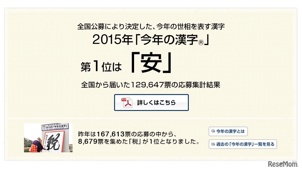 2015年「今年の漢字」