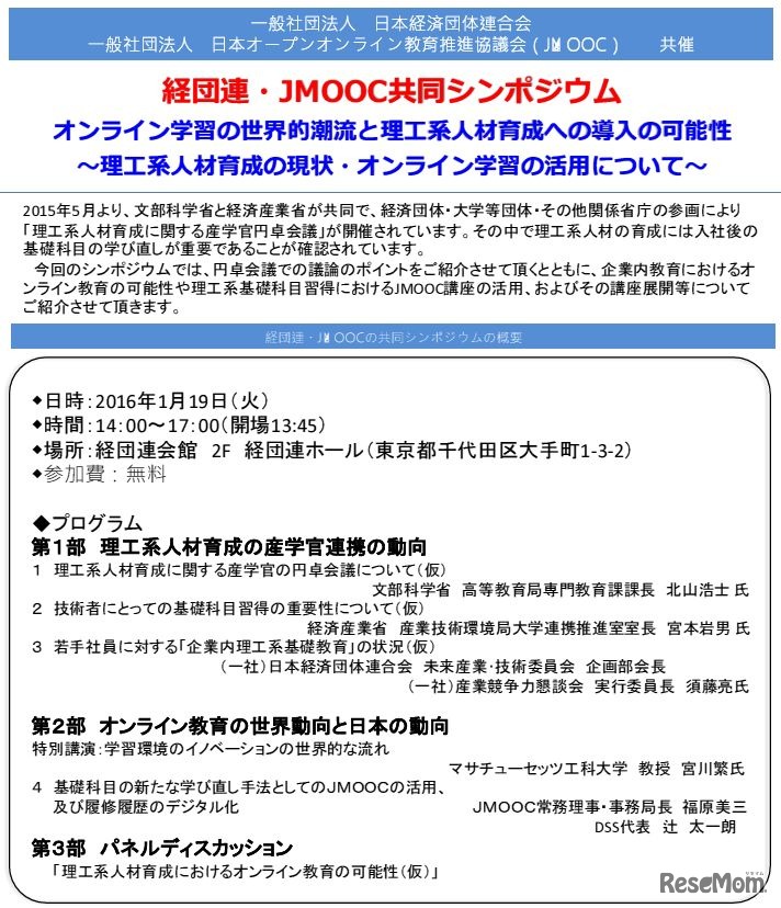 シンポジウムの概要