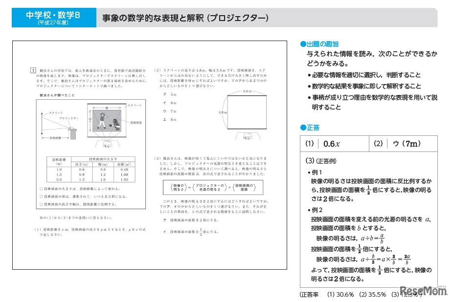 問題例（中学校・数学B）