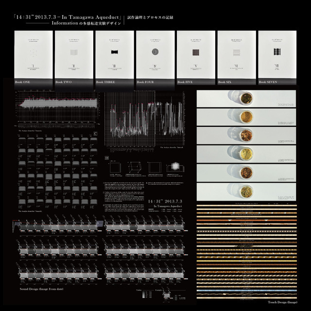 最優秀賞を獲得した、孫思嘉さんの「14:31pm.2013.7.3」
