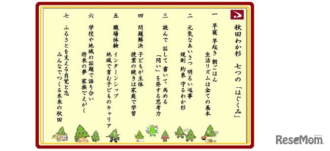 教育環境をまとめた「はぐくみ」