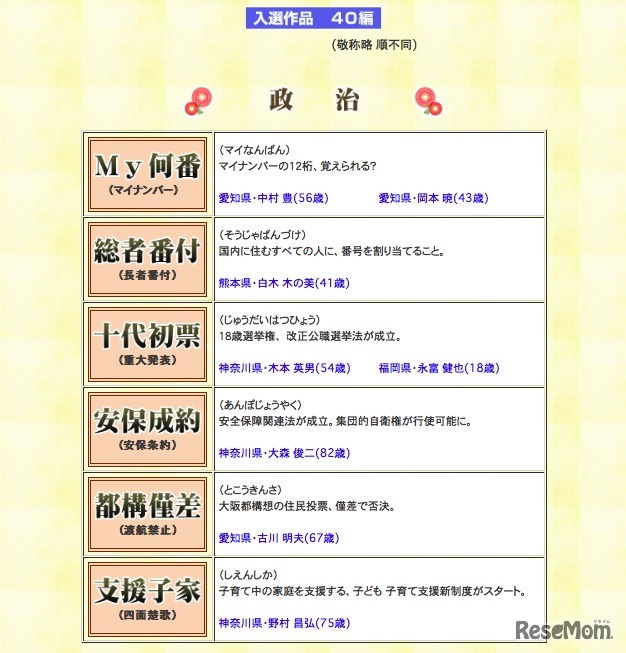 入選作品「政治」ジャンル