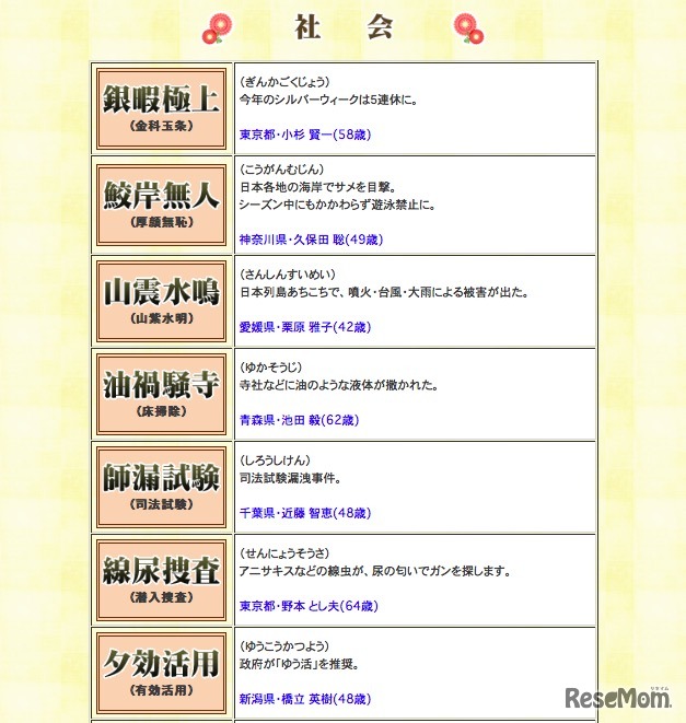 入選作品「社会」ジャンル