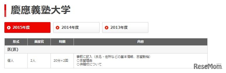 慶應義塾大学医学部医学科の面接実施内容