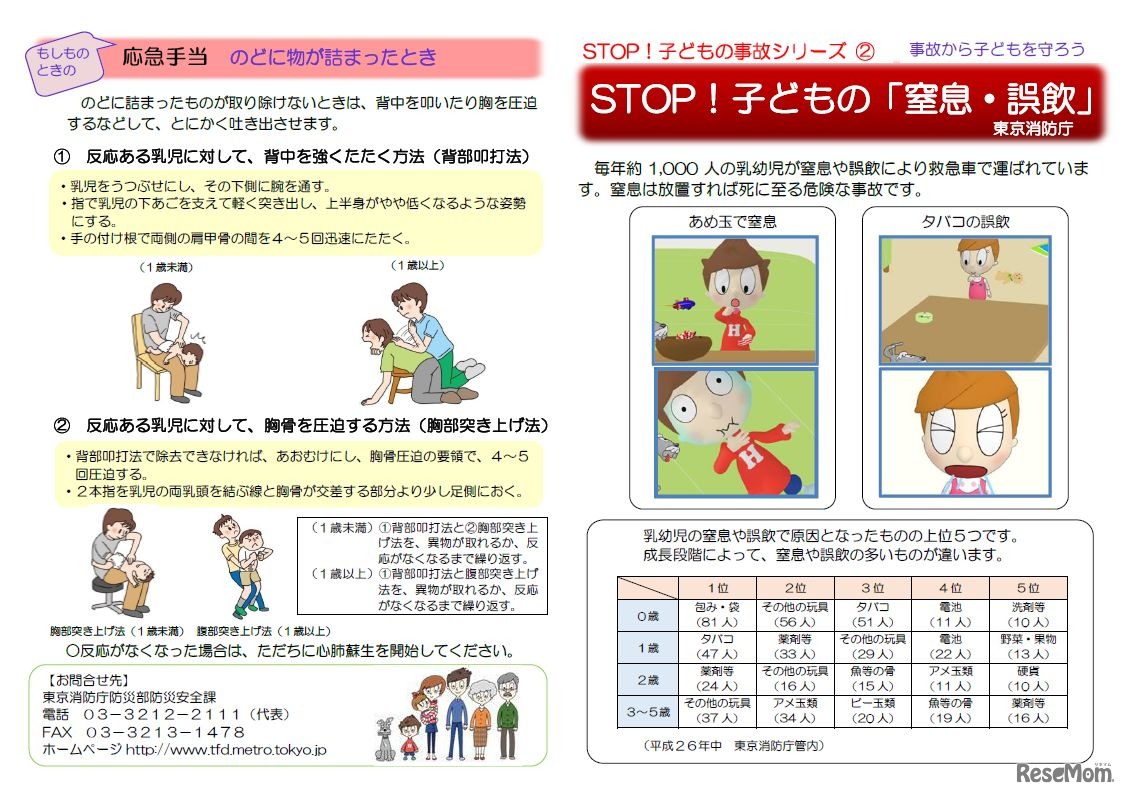 東京消防庁「STOP！窒息・誤飲」（参考：東京消防庁）
