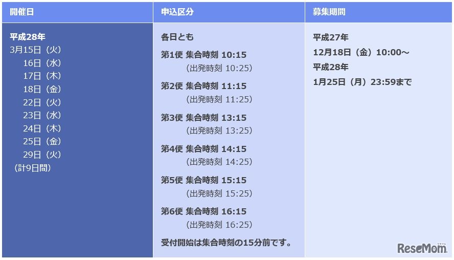 体験乗車スケジュール