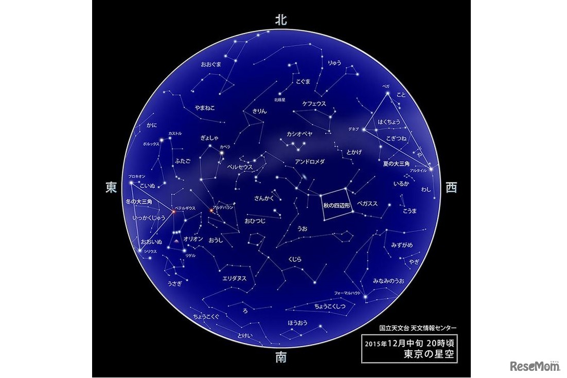 2015年12月中旬20時ごろの東京の星空　（c） 国立天文台天文情報センター