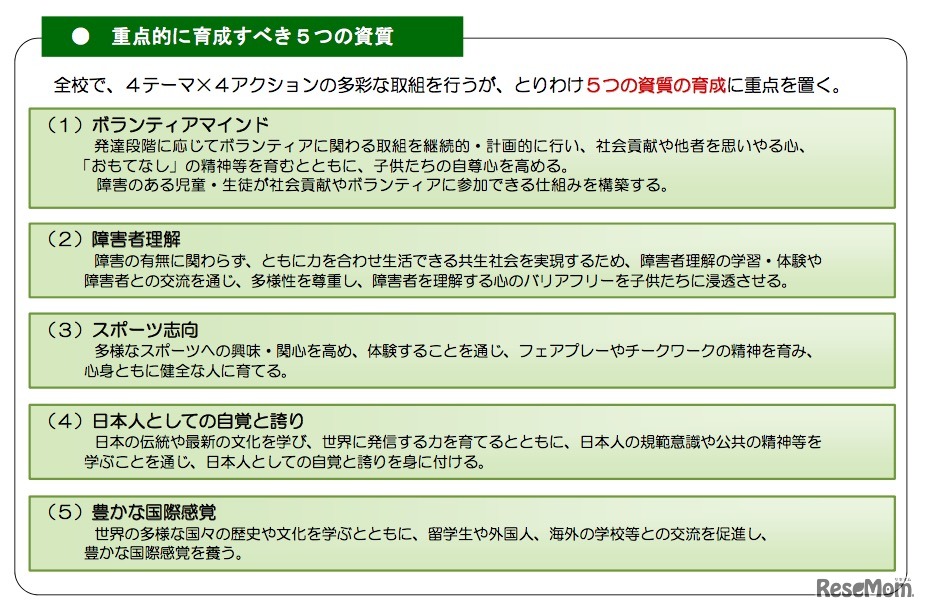 最終提言で示された「重点的に育成すべき5つの資質」