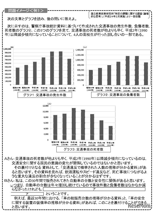 国語の問題イメージ例