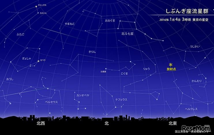 しぶんぎ座流星群 2016年1月4日3時ごろ 東京の星空　（c） 国立天文台天文情報センター