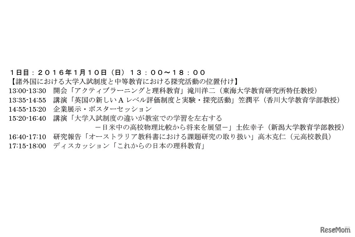シンポジウム内容（1日目）