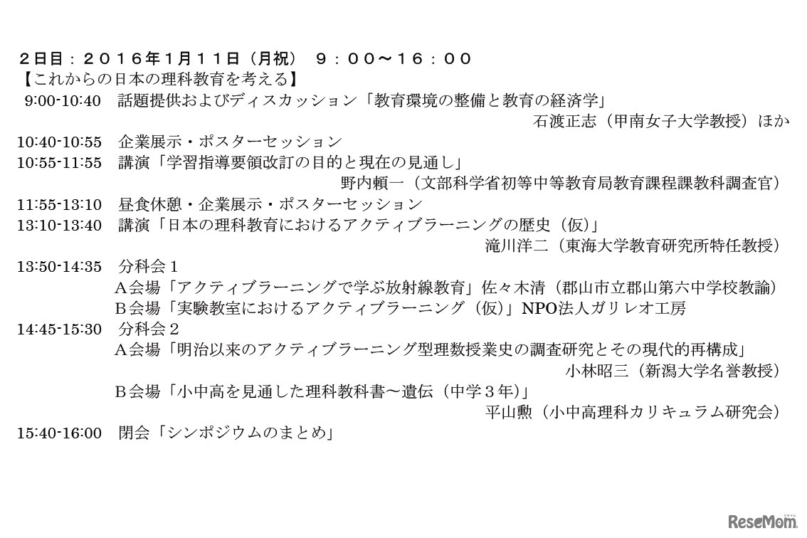 シンポジウム内容（2日目）