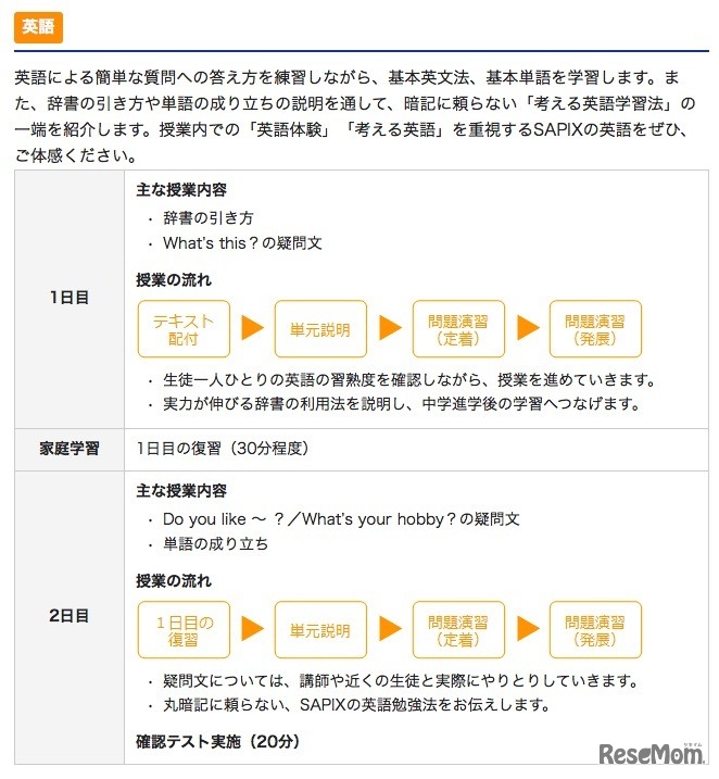 英語の授業内容