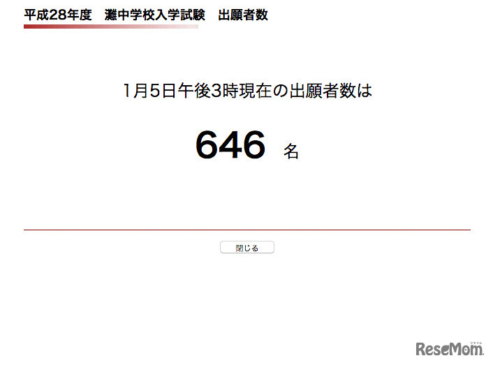 2016年1月5日15時現在の出願者数