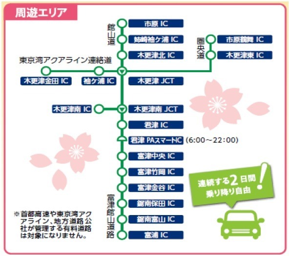 南房総フリーパスの周遊エリア