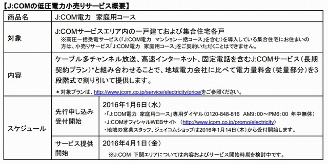 「J:COM電力 家庭用コース」の概要