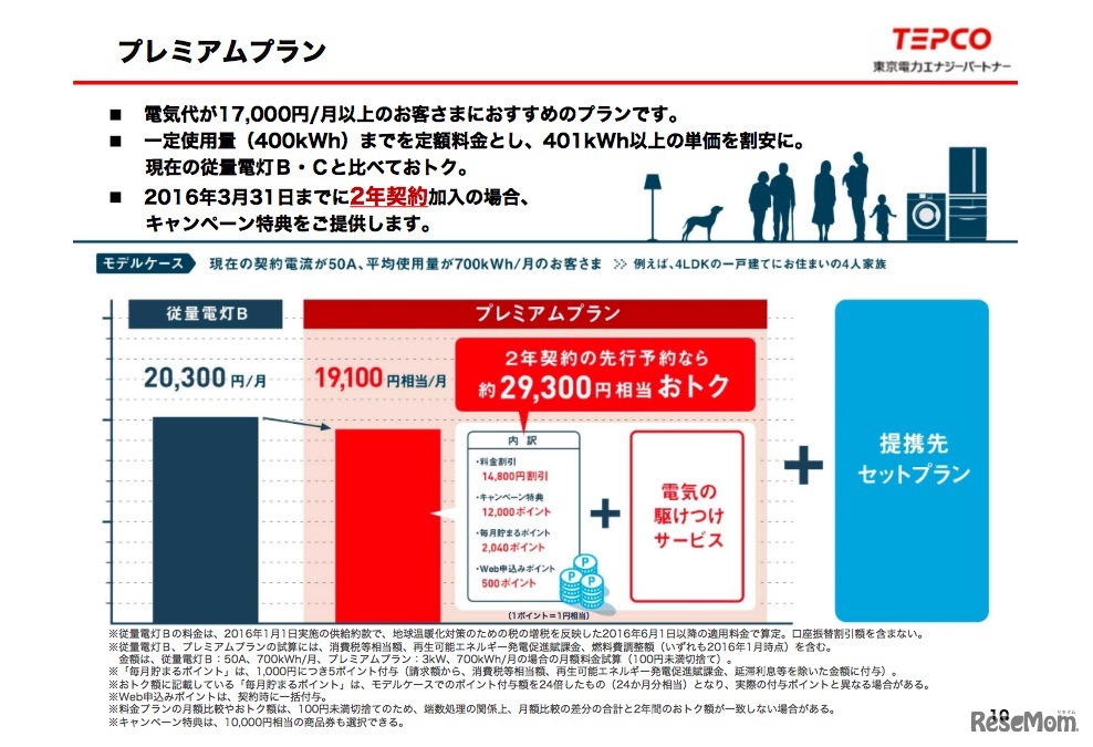 プレミアムプラン