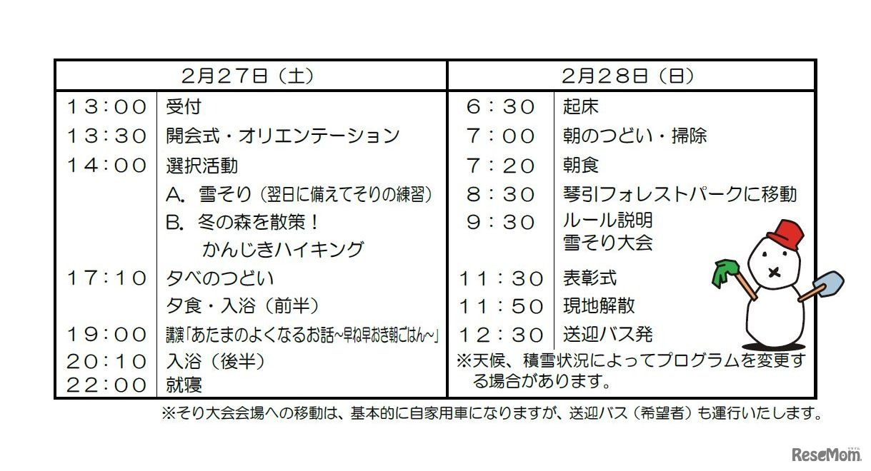 タイムスケジュール