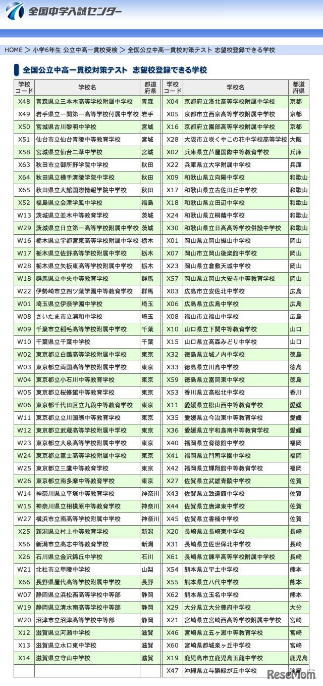 志望校登録できる学校