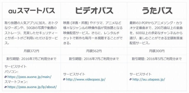 「auスマートパス」「ビデオパス」「うたパス」期間限定割引