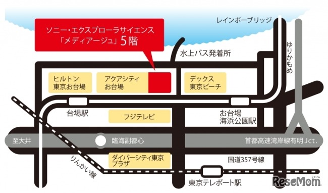 ソニー・エクスプローラサイエンスへのアクセス