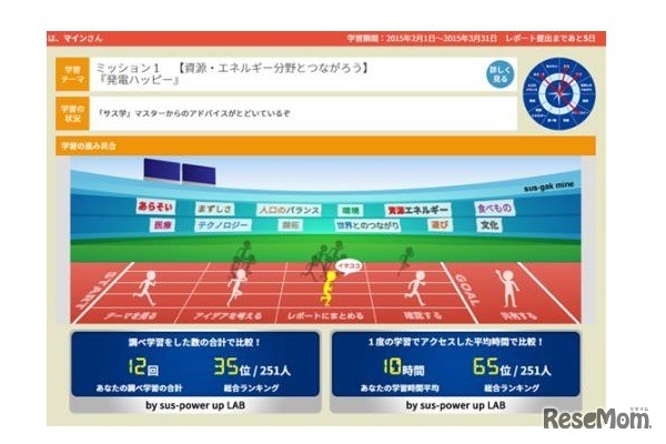 「サス学」マイン