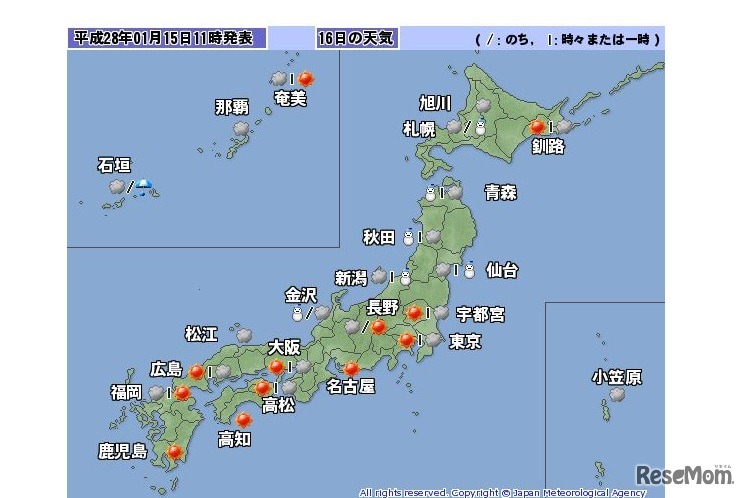1月16日の天気