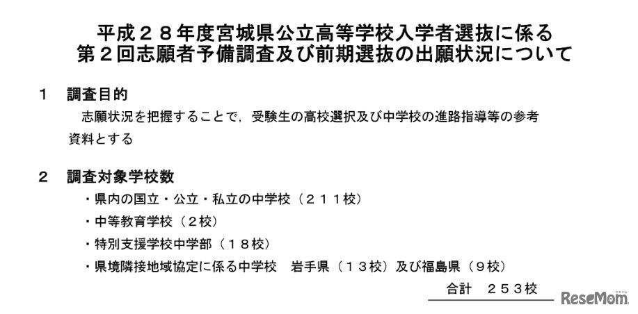公立高校の入学志願状況（第2回志願者予備調査）および前期選抜・連携型選抜出願状況