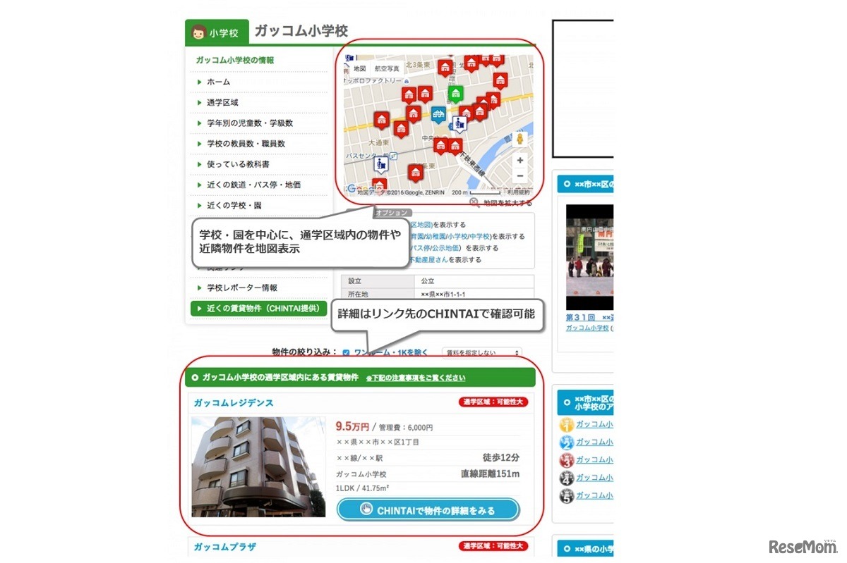 ガッコムで、通学区域と賃貸物件の情報収集ができる