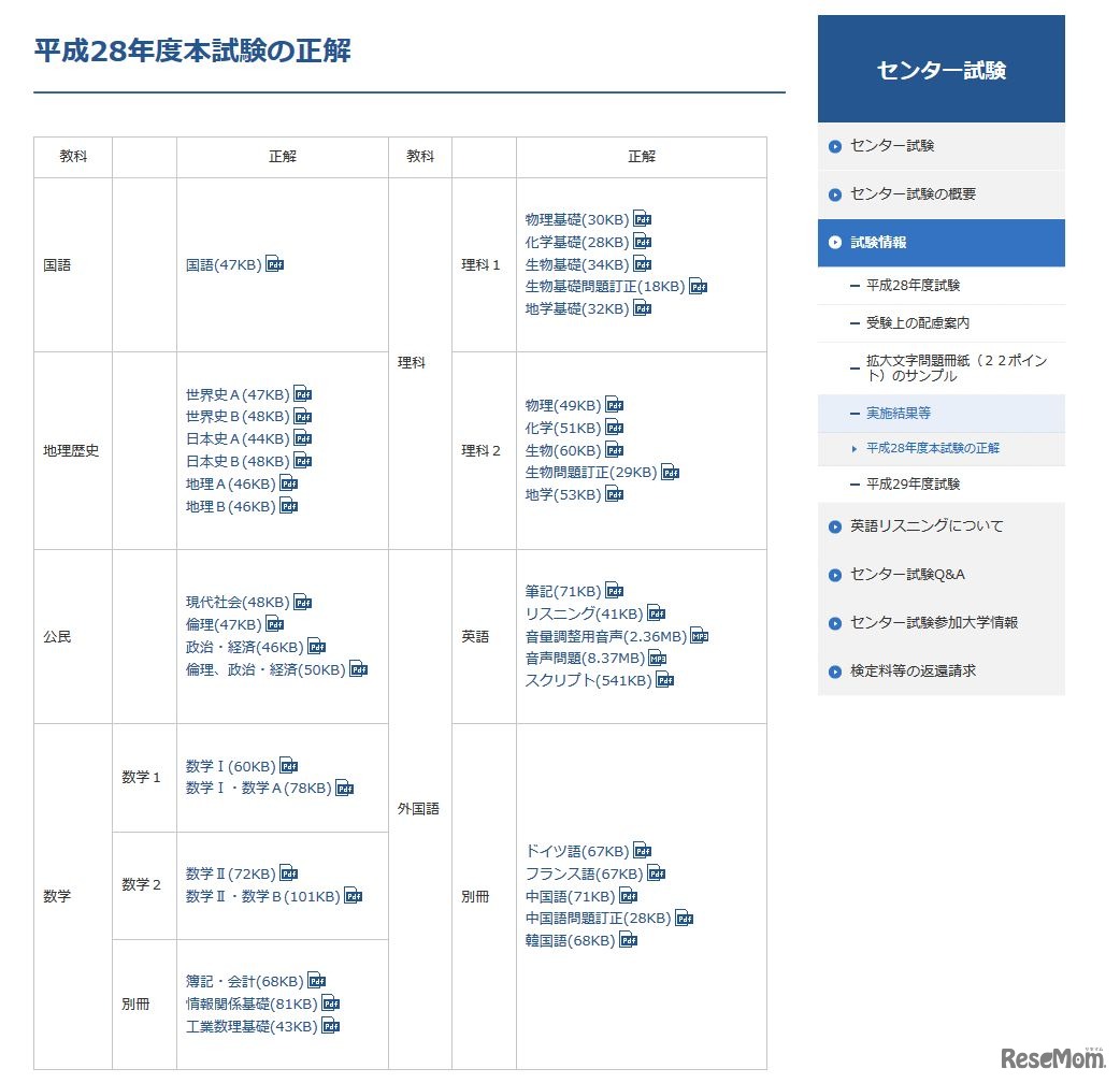 2016センター試験　全教科の正解が出揃った