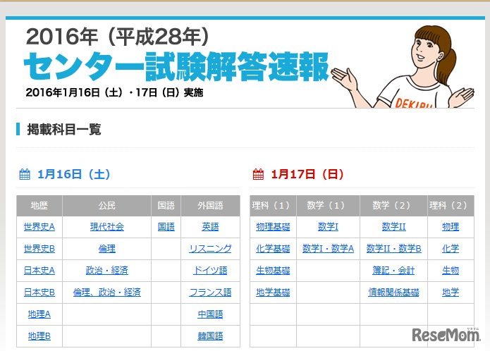 センター試験解答速報