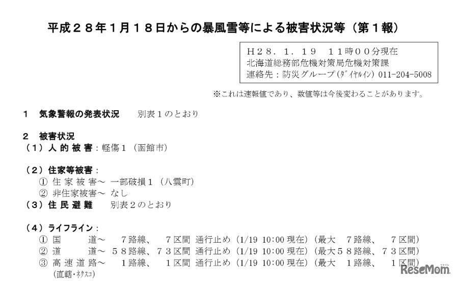 H28.1.18からの暴風雪等による被害状況等（第1報）について