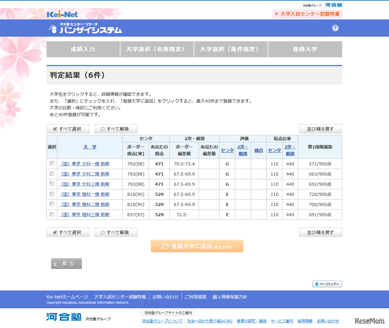 河合塾が予測する2016年センター試験の予想平均点で東大の合格可能性を判定した例