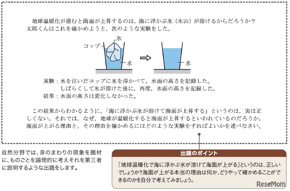 自然分野の問題例