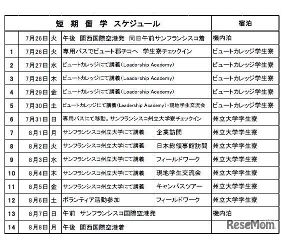 米国コース「短期留学」スケジュール