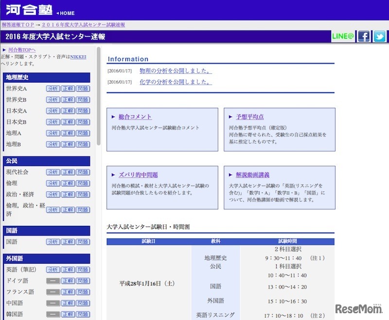 2016年度大学入試センター速報