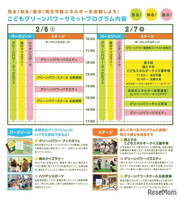 プログラム内容