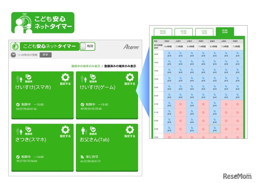 「こども安心ネットタイマー」機能搭載