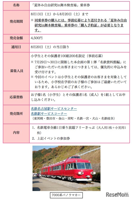 「夏休み自由研究in舞木検査場」乗車券