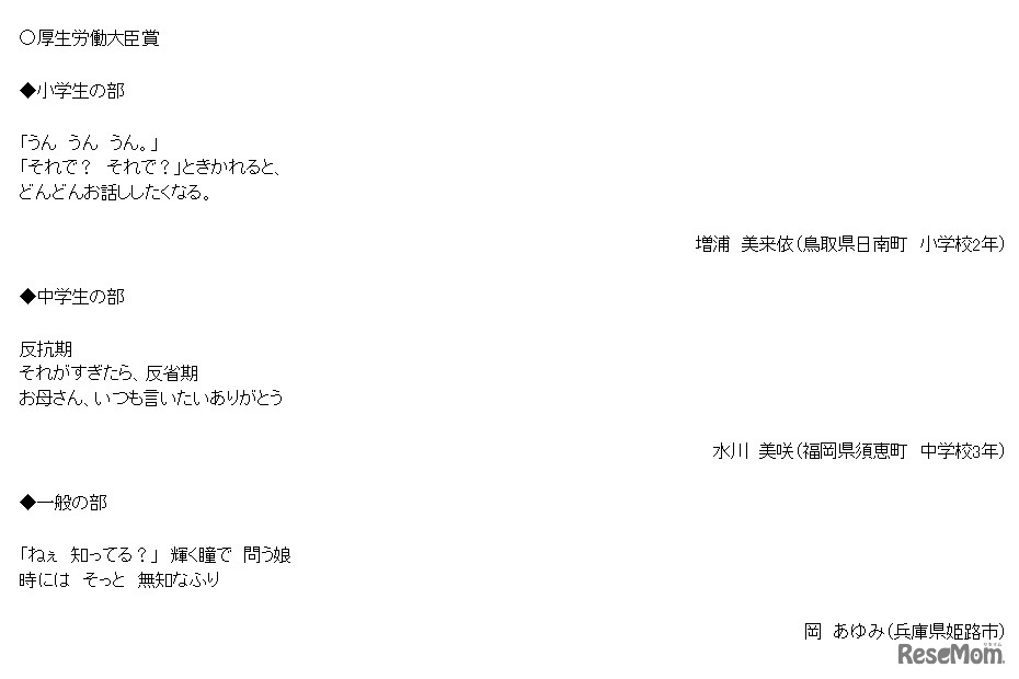 受賞作品（厚生労働大臣賞）