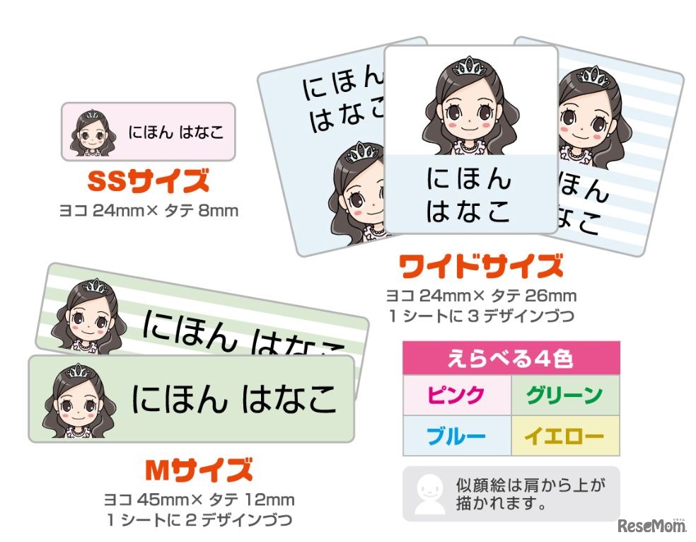 似顔絵お名前シール