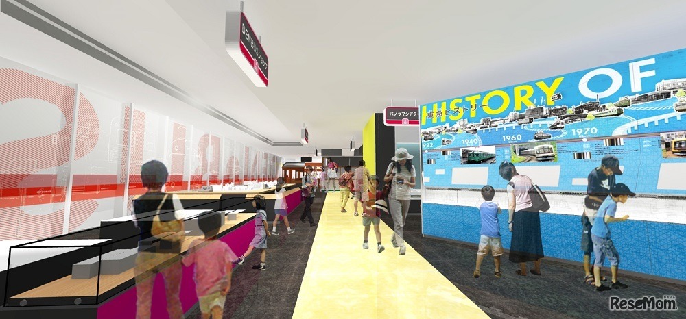 A棟3階 東急ヒストリーコーナー