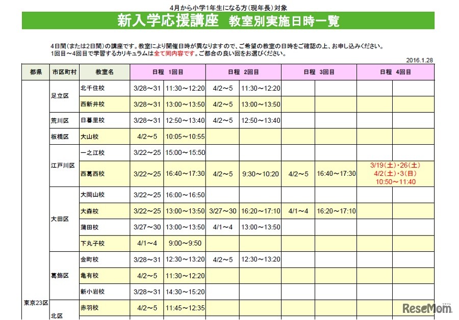開催日時一覧（一部）