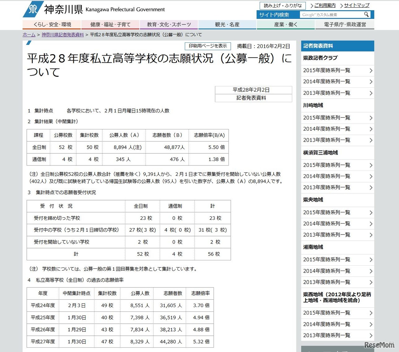 神奈川県　平成28年度私立高等学校の志願状況（公募一般）について