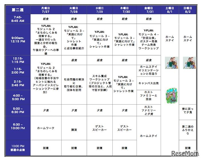 サンプル滞在日程表（2）