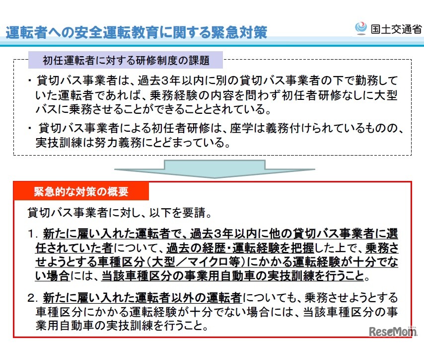 運転者への安全運転教育に関する緊急対策