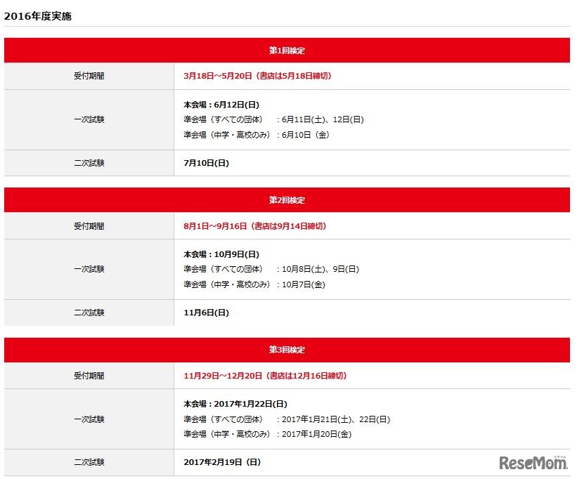 2016年度実施予定