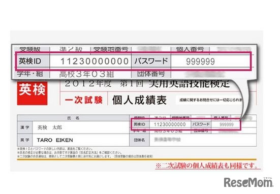 英検IDの記載場所（個人成績表）