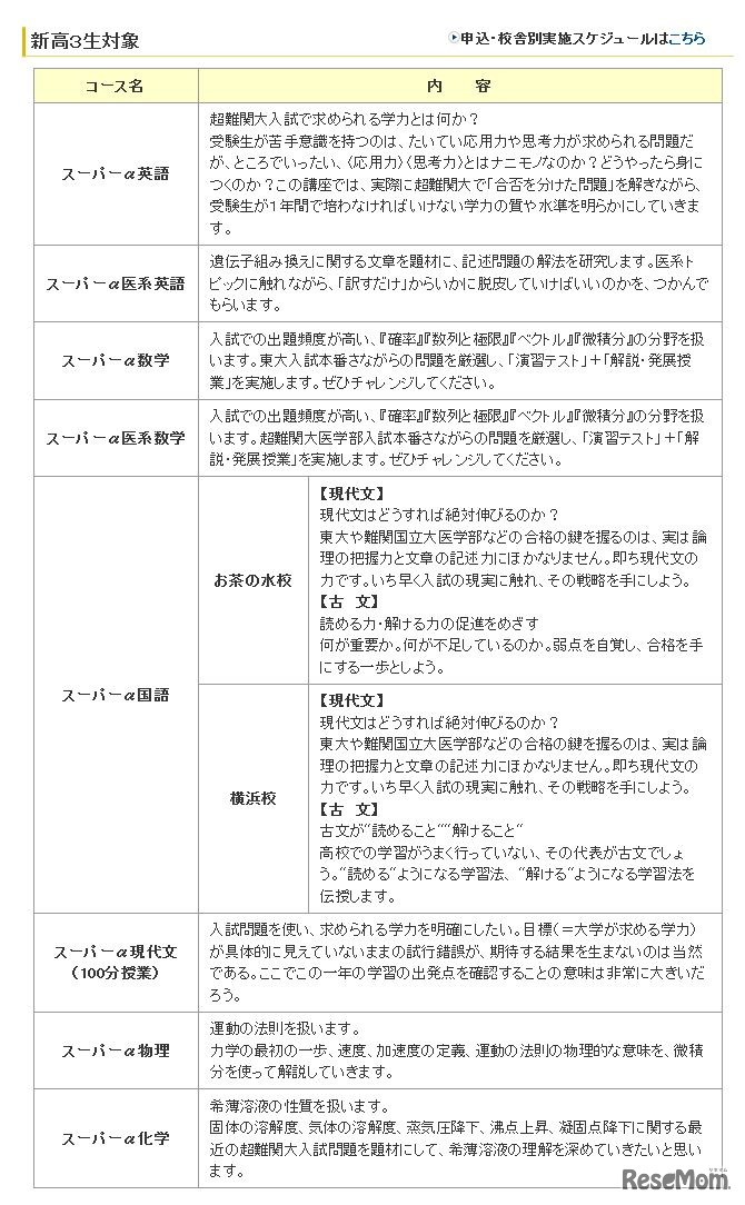 新高3生向け　コース一覧