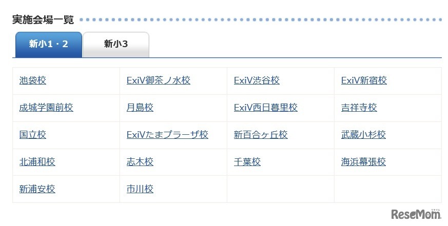 新小1・2テスト開催会場
